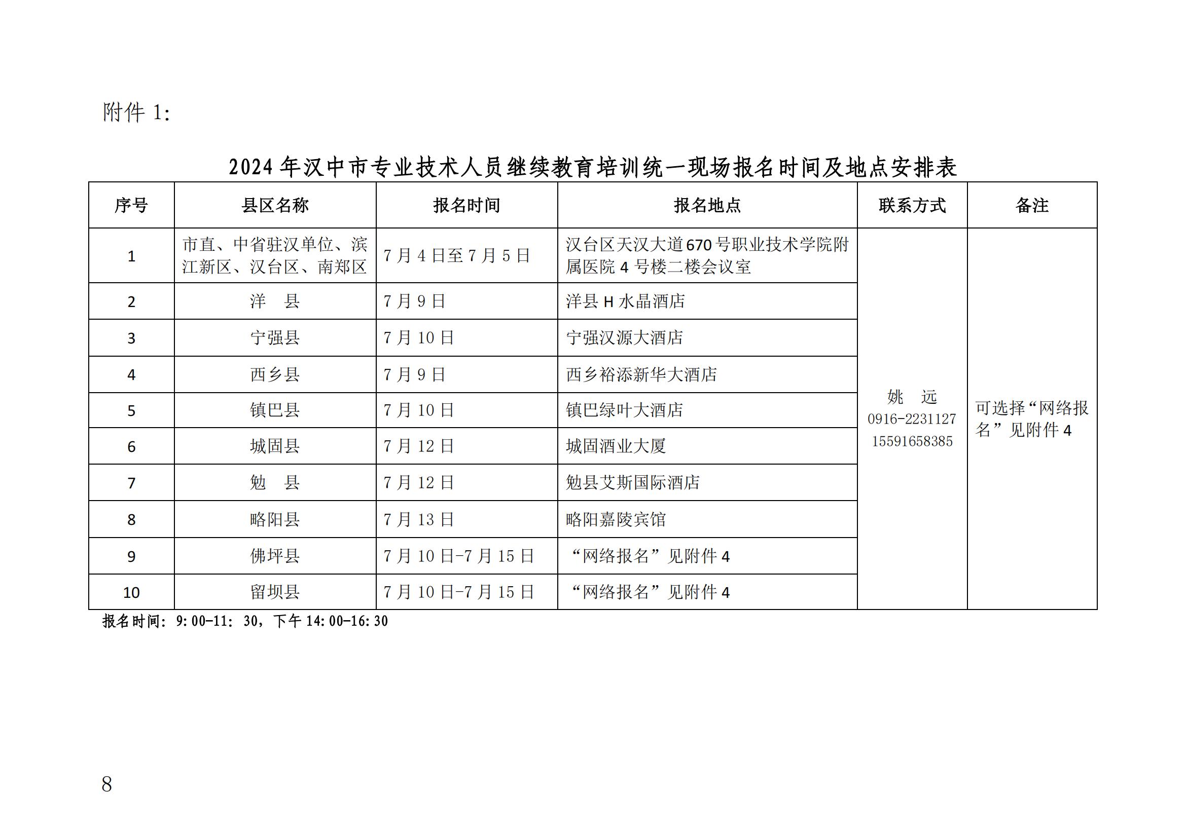 关于2024年度汉中市专业技术人员继续教育培训工作的-汉专技2024-1号(7