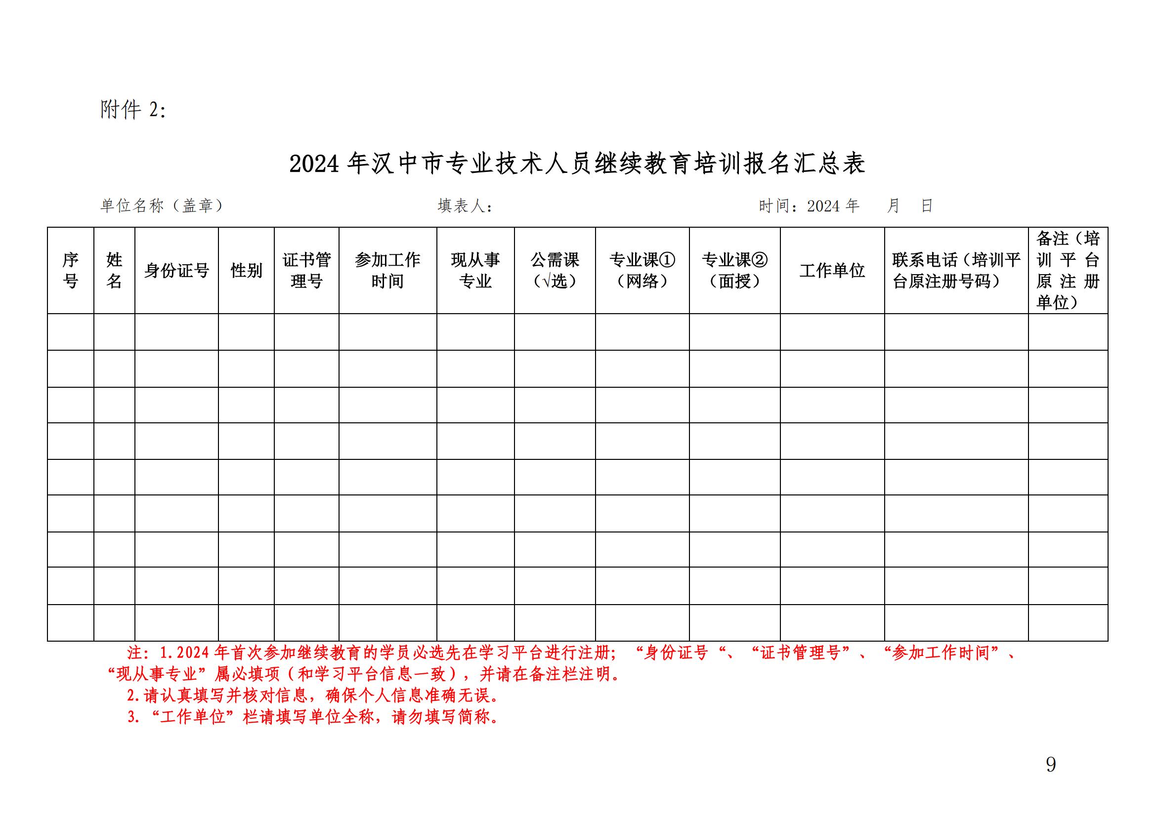 关于2024年度汉中市专业技术人员继续教育培训工作的-汉专技2024-1号(7