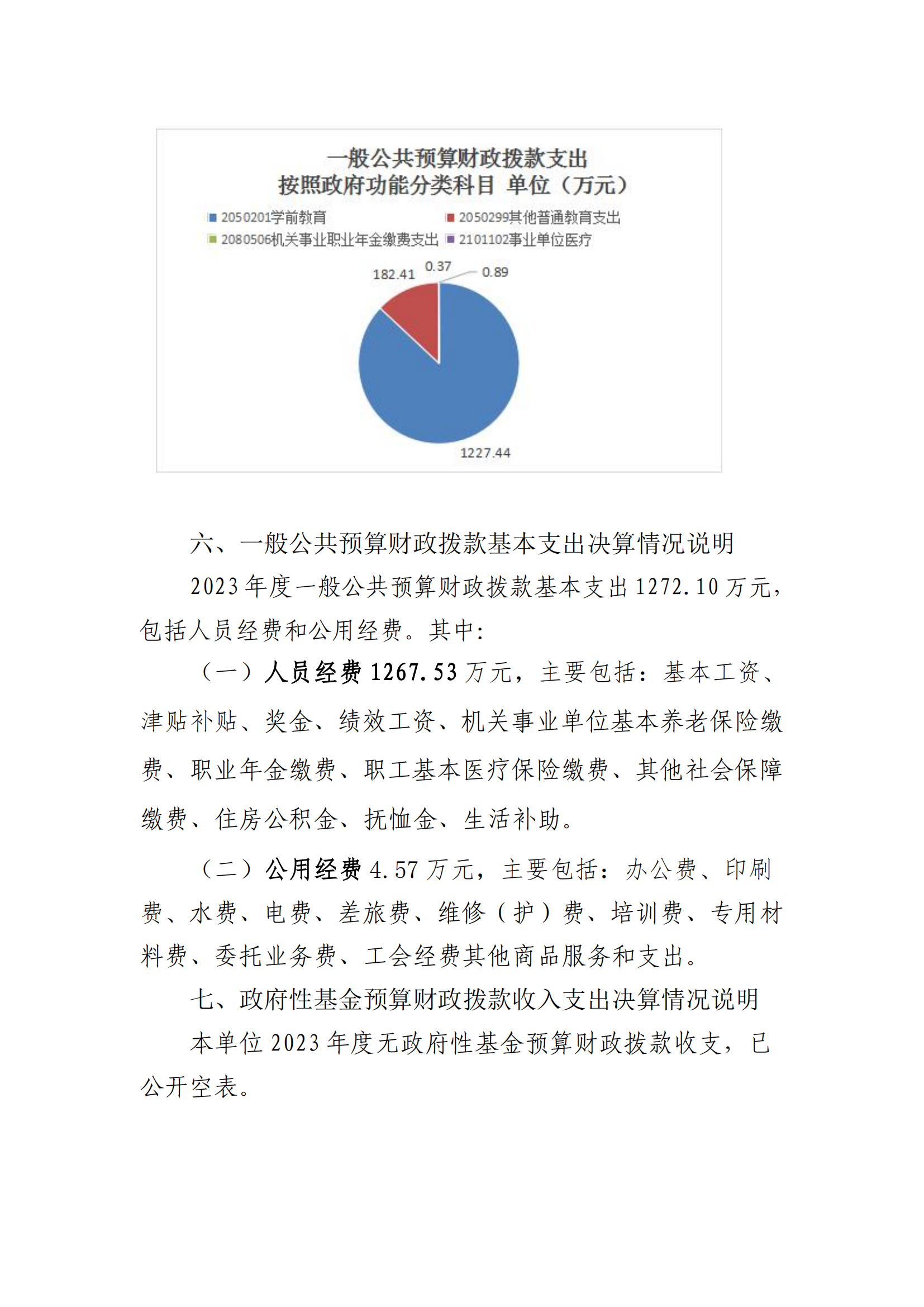 201004-汉中市幼儿园 附件1：2023年部门决算公开说明_09
