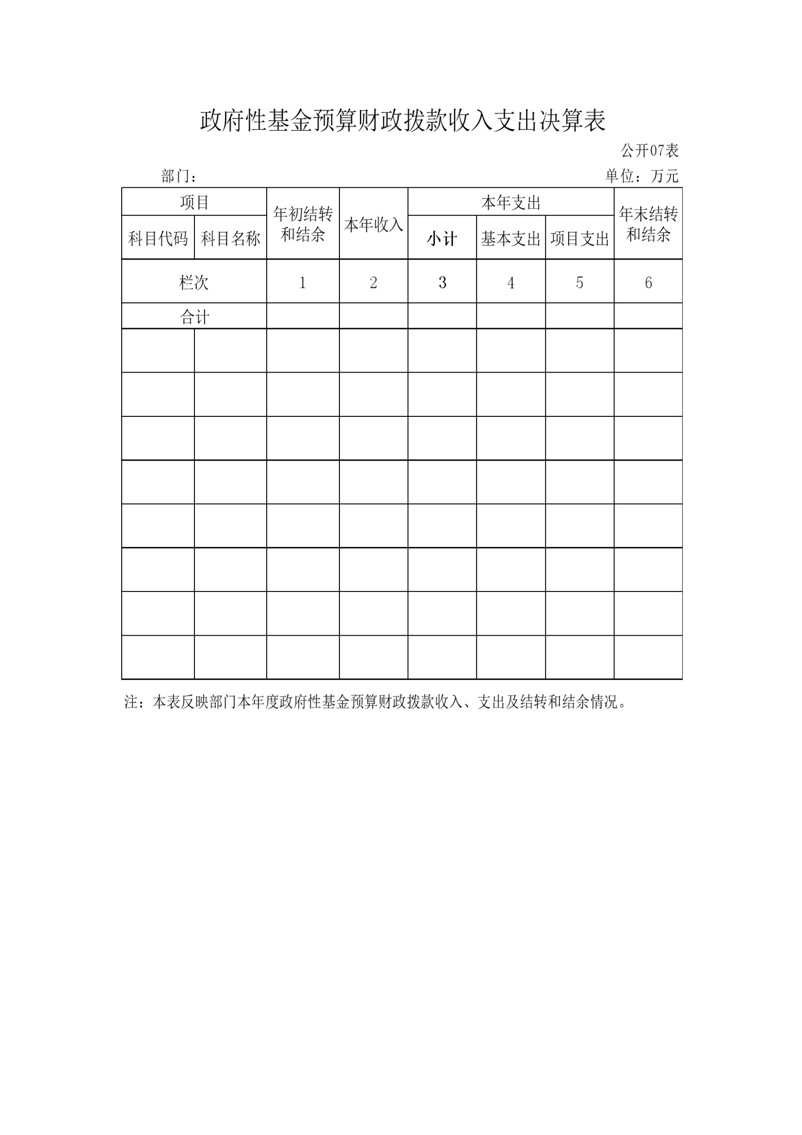 201004-汉中市幼儿园 附件1：2023年部门决算公开说明_24