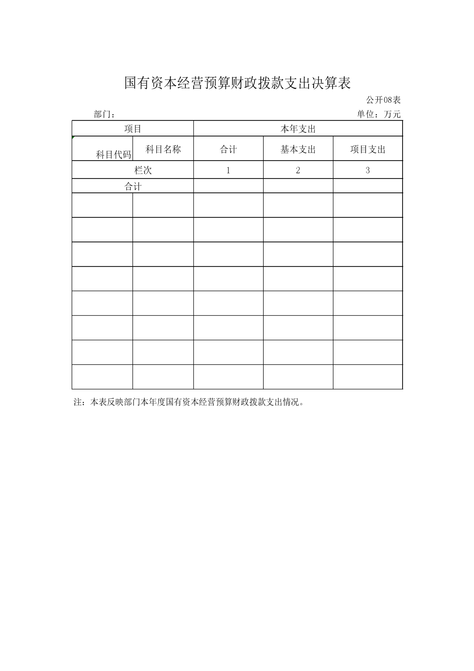 201004-汉中市幼儿园 附件1：2023年部门决算公开说明_25