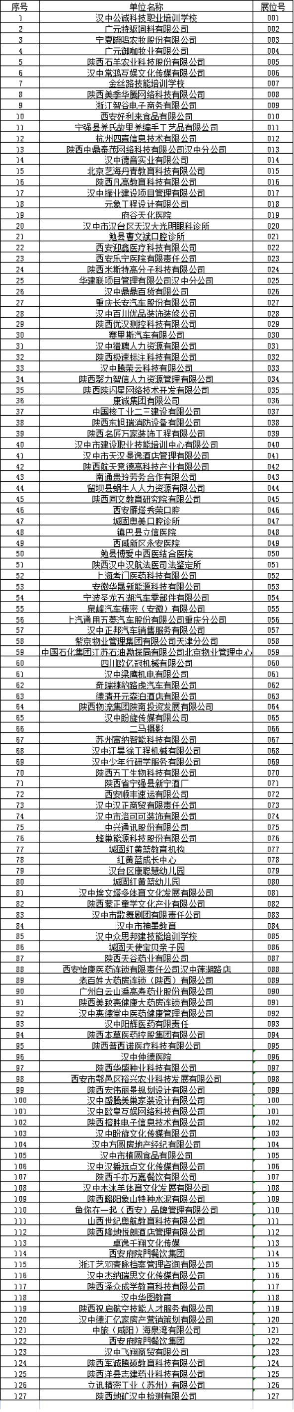 综合类