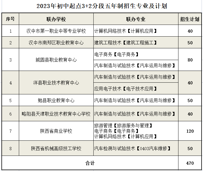 微信图片_2023062812144211111