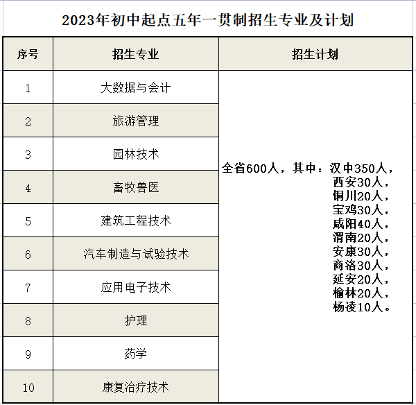 微信图片_202306281229173333
