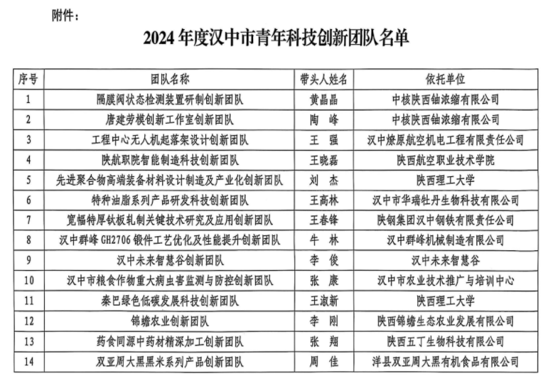 微信图片_20250110092953